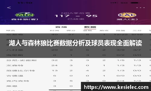 湖人与森林狼比赛数据分析及球员表现全面解读